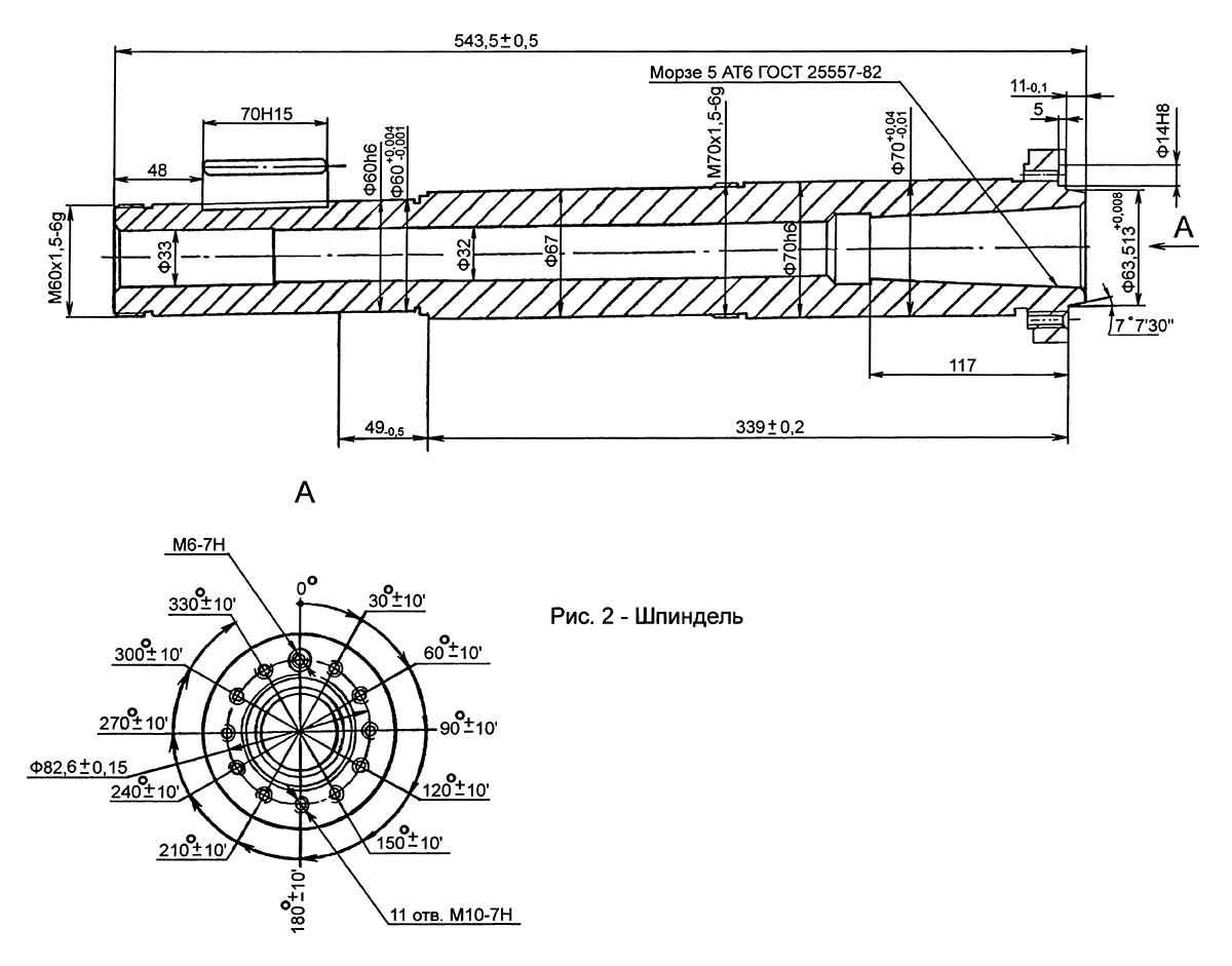 Посадочні та приєднувальні бази токарного верстата з ЧПУ ІТ-42. Шпіндель ІТ-42 Посадочні та приєднувальні бази токарного верстата